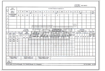 The wear resistant pipe inspection equipment